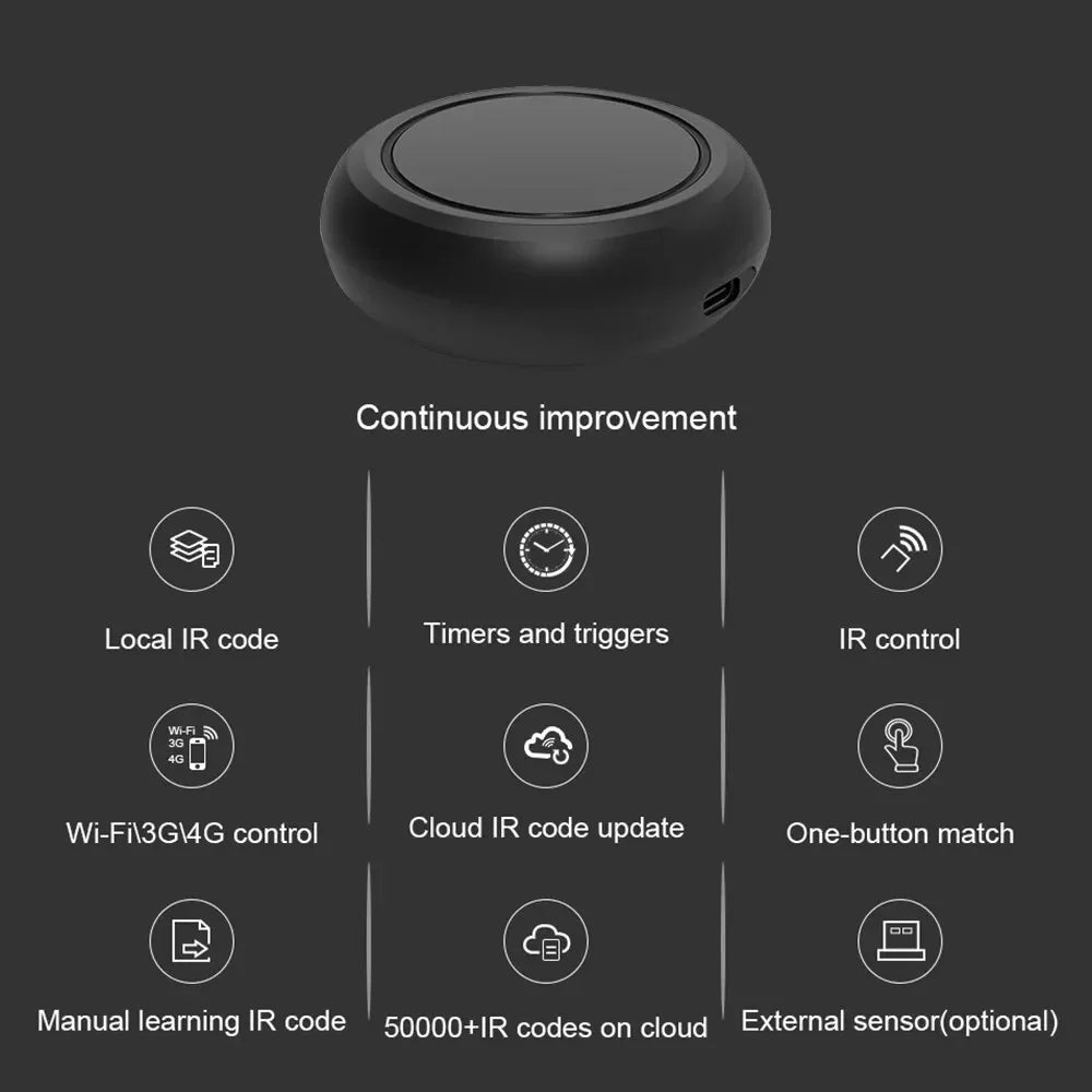Hilo Tuya WiFi Smart IR Remote Controller Smart Home Universal Infrared Remote Blaster One for All Control AC TV DVD CD AUD SAT
